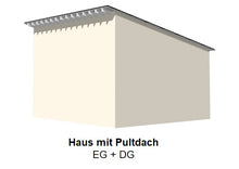Laden Sie das Bild in den Galerie-Viewer, Bauset-Hausplaner Standardpaket Version /22