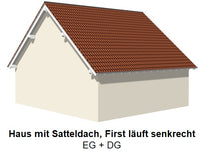 Laden Sie das Bild in den Galerie-Viewer, Bauset-Hausplaner Standardpaket Version /22