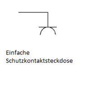 Laden Sie das Bild in den Galerie-Viewer, meinHausplaner-Symbolkatalog Werkplanung