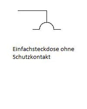 Laden Sie das Bild in den Galerie-Viewer, meinHausplaner-Symbolkatalog Werkplanung