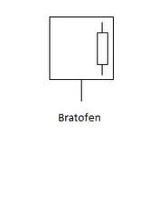 Laden Sie das Bild in den Galerie-Viewer, meinHausplaner-Symbolkatalog Werkplanung