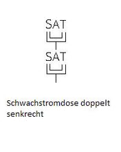 Laden Sie das Bild in den Galerie-Viewer, meinHausplaner-Symbolkatalog Werkplanung