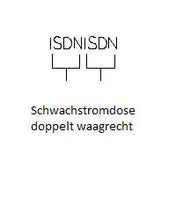 Laden Sie das Bild in den Galerie-Viewer, meinHausplaner-Symbolkatalog Werkplanung