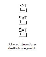 Laden Sie das Bild in den Galerie-Viewer, meinHausplaner-Symbolkatalog Werkplanung