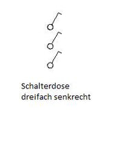 Laden Sie das Bild in den Galerie-Viewer, meinHausplaner-Symbolkatalog Werkplanung