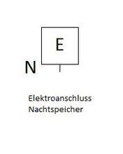 Laden Sie das Bild in den Galerie-Viewer, meinHausplaner-Symbolkatalog Werkplanung