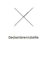 Laden Sie das Bild in den Galerie-Viewer, meinHausplaner-Symbolkatalog Werkplanung