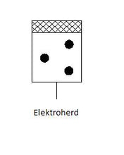 Laden Sie das Bild in den Galerie-Viewer, meinHausplaner-Symbolkatalog Werkplanung