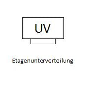 Laden Sie das Bild in den Galerie-Viewer, meinHausplaner-Symbolkatalog Werkplanung