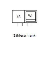 Laden Sie das Bild in den Galerie-Viewer, meinHausplaner-Symbolkatalog Werkplanung