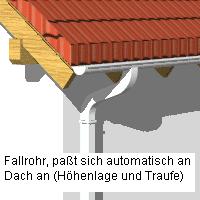 Laden Sie das Bild in den Galerie-Viewer, meinHausplaner-Symbolkatalog Dach