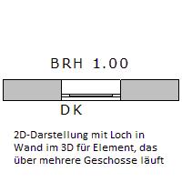 Laden Sie das Bild in den Galerie-Viewer, meinHausplaner-Symbolkatalog Fenster