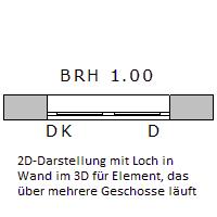 Laden Sie das Bild in den Galerie-Viewer, meinHausplaner-Symbolkatalog Fenster
