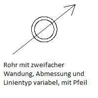 Laden Sie das Bild in den Galerie-Viewer, meinHausplaner-Symbolkatalog Werkplanung