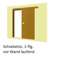 Laden Sie das Bild in den Galerie-Viewer, meinHausplaner-Symbolkatalog Innentüren