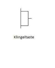 Laden Sie das Bild in den Galerie-Viewer, meinHausplaner-Symbolkatalog Werkplanung