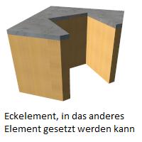 Laden Sie das Bild in den Galerie-Viewer, meinHausplaner-Symbolkatalog Möbel/Sanitär