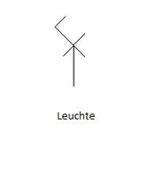 Laden Sie das Bild in den Galerie-Viewer, meinHausplaner-Symbolkatalog Werkplanung