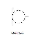 Laden Sie das Bild in den Galerie-Viewer, meinHausplaner-Symbolkatalog Werkplanung