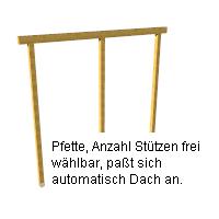 Laden Sie das Bild in den Galerie-Viewer, meinHausplaner-Symbolkatalog Dach