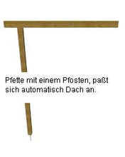 Laden Sie das Bild in den Galerie-Viewer, meinHausplaner-Symbolkatalog Dach