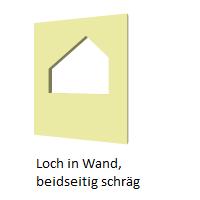 Laden Sie das Bild in den Galerie-Viewer, meinHausplaner-Symbolkatalog Innentüren