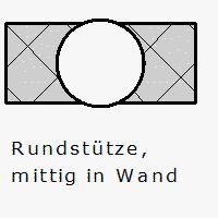Laden Sie das Bild in den Galerie-Viewer, meinHausplaner-Symbolkatalog Werkplanung