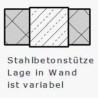 Laden Sie das Bild in den Galerie-Viewer, meinHausplaner-Symbolkatalog Werkplanung