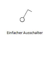 Laden Sie das Bild in den Galerie-Viewer, meinHausplaner-Symbolkatalog Werkplanung