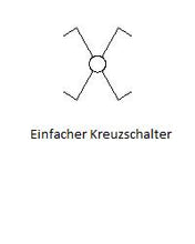 Laden Sie das Bild in den Galerie-Viewer, meinHausplaner-Symbolkatalog Werkplanung