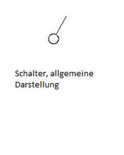 Laden Sie das Bild in den Galerie-Viewer, meinHausplaner-Symbolkatalog Werkplanung