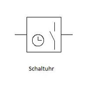 Laden Sie das Bild in den Galerie-Viewer, meinHausplaner-Symbolkatalog Werkplanung