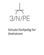Laden Sie das Bild in den Galerie-Viewer, meinHausplaner-Symbolkatalog Werkplanung