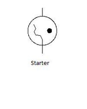 Laden Sie das Bild in den Galerie-Viewer, meinHausplaner-Symbolkatalog Werkplanung