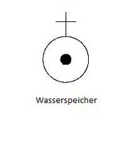 Laden Sie das Bild in den Galerie-Viewer, meinHausplaner-Symbolkatalog Werkplanung
