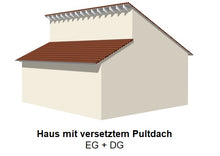 Laden Sie das Bild in den Galerie-Viewer, Bauset-Hausplaner Version /22
