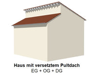 Laden Sie das Bild in den Galerie-Viewer, Bauset-Hausplaner Version /22
