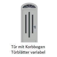 meinHausplaner-Symbolkatalog Haustüren