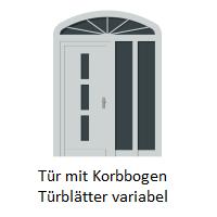 meinHausplaner-Symbolkatalog Haustüren