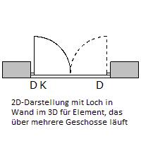 Laden Sie das Bild in den Galerie-Viewer, meinHausplaner-Symbolkatalog Terrassentüren
