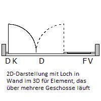 meinHausplaner-Symbolkatalog Terrassentüren